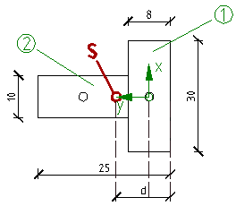 /learn/tm/exercises/biegebalken/Streckenlastdarstellung eines C-Profils Teil 4.PNG